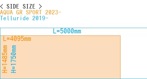 #AQUA GR SPORT 2023- + Telluride 2019-